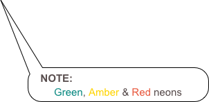 NOTE:
Green, Amber & Red neons